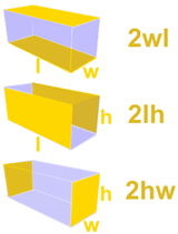 cuboid area 2wl 2lh and 2hw